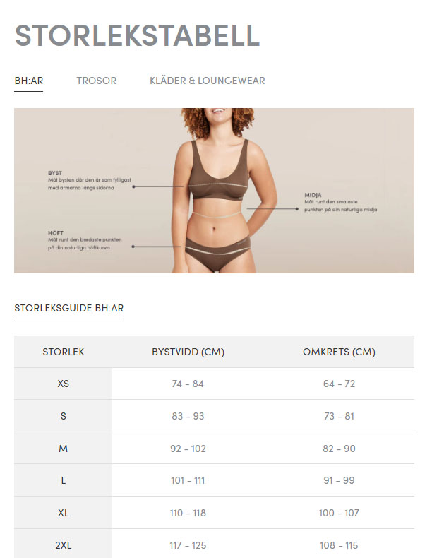 Tabell Bh storlek Boody