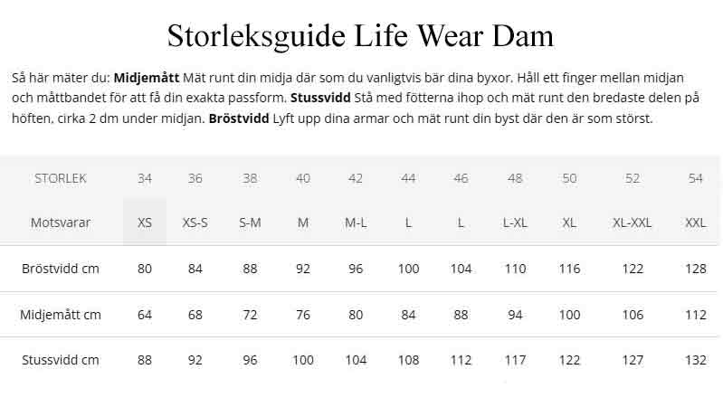 Lifewear Dam