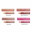 puroBIO - Long Lasting Blush Chubby Pencil, 3,3g
