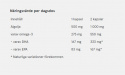 Holistic - Omega-3 Algolja 60 Kapslar