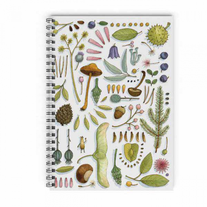 Design Collection - Skissblock Maria Thore Skog A5