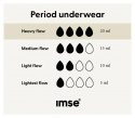 Imse - Ekologisk Menstrosa Bikini Light Flow Svart