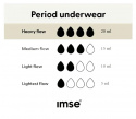 Imse - Ekologisk Menstrosa Bikini Medium Flow Svart