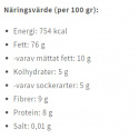 Powerfruits - Ekologiska Macadamianötter Raw, 250 gr