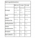 Upgrit - Bulletproof Coffee, Paket med Kaffe, MCT-Olja och Kakaosmör (värde 485:-)