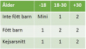 MonthlyCup - Menskopp Normal (strl 1) 