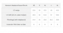 Boody - Weekend Shorts Dam Svart
